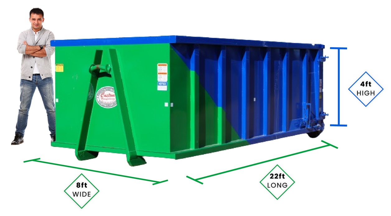 Man standing next to a 20 Yard Roll-Off Dumpster in Dover, DE with a closed lid, illustrating dimensions: 22 feet long, 8 feet wide, and 4 feet high.