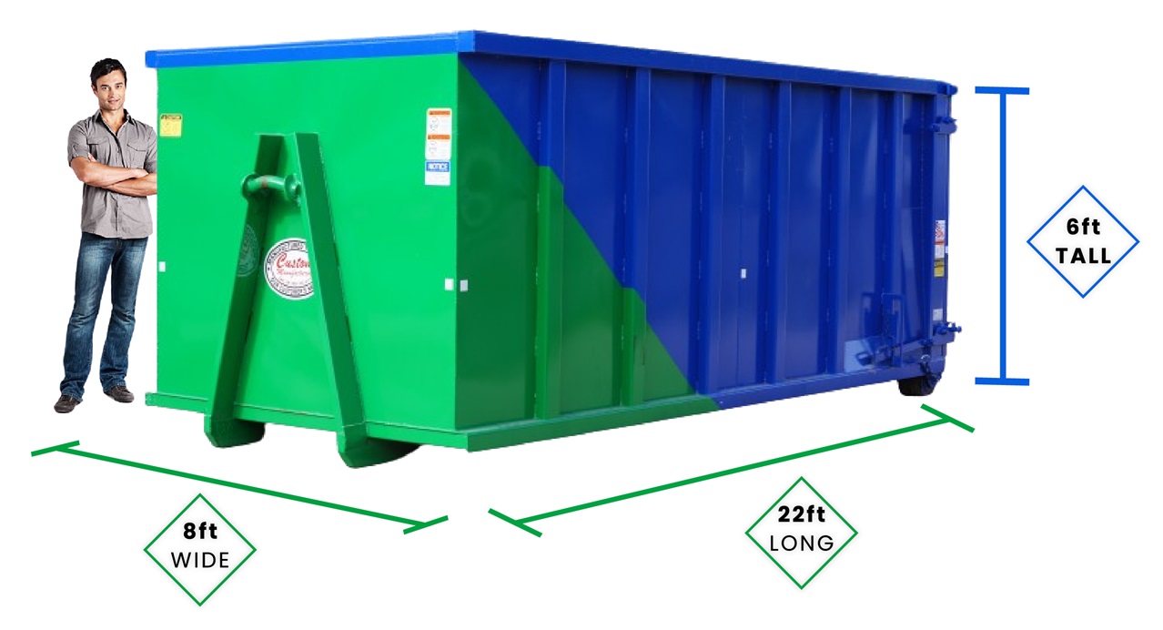 Man standing next to a 30 Yard Roll-Off Dumpster in Dover, DE with a closed lid, illustrating dimensions: 22 feet long, 8 feet wide, and 6 feet tall.