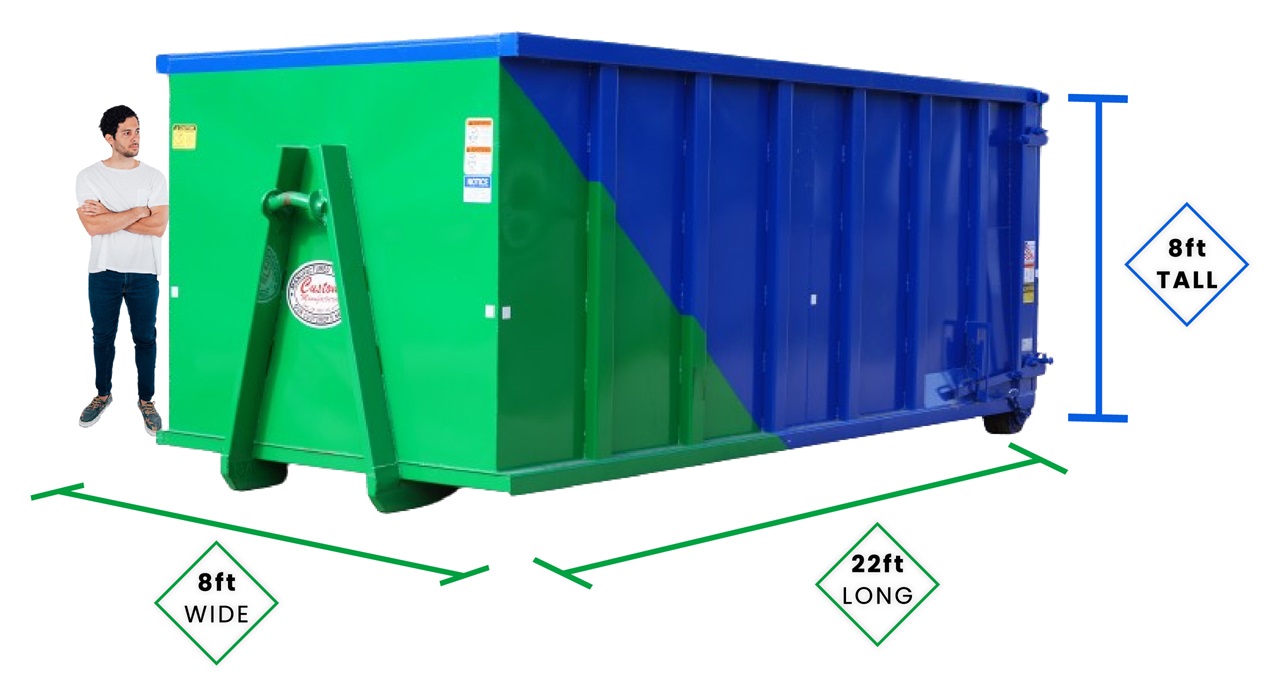 Man standing next to a 40 Yard Roll-Off Dumpster in Dover, DE, illustrating dimensions: 22 feet long, 8 feet wide, and 8 feet tall.